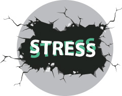 Stress – Causes, types, and what to do about it.