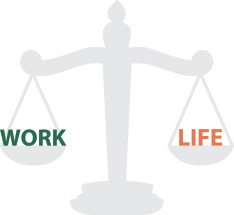 Having an Integrated Life – Work/Life Balance